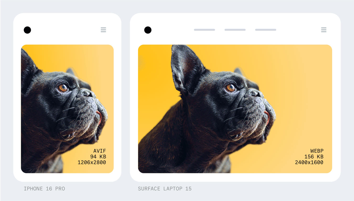 Image quality mockup